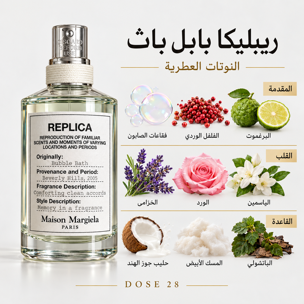 عطر ميزون مارجيلا ريبليكا بابل باث Maison Margiela Replica Bubble Bath