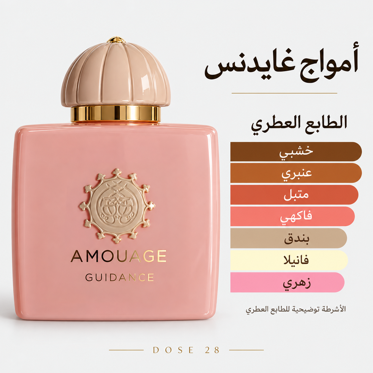 عطر أمواج غايدنس Amouage Guidance Eau de Parfum