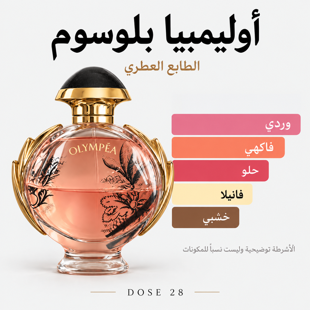 رابان أوليمبيا بلوسوم للنساء – أو دو بارفان فلورال Rabanne Olympéa Blossom – Eau de Parfum Florale