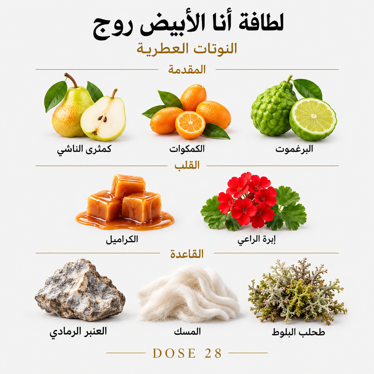لطافة أنا الأبيض روج – أو دو بارفان للجنسين Lattafa Ana Abiyedh Rouge – Unisex Eau de Parfum
