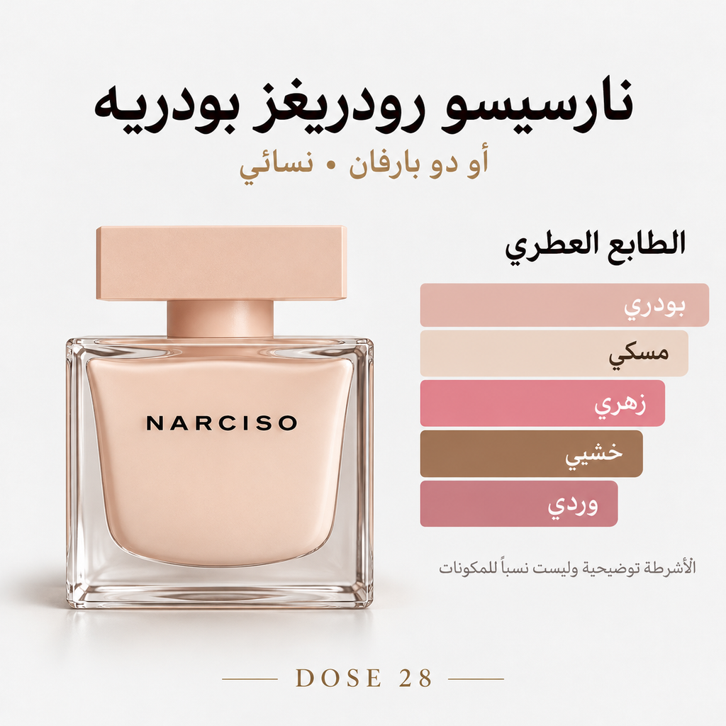 عطر نارسيسو رودريغز نارسيسو بودريه للنساء – أو دو بارفان Narciso Rodriguez Narciso Poudrée Eau de Parfum for Women