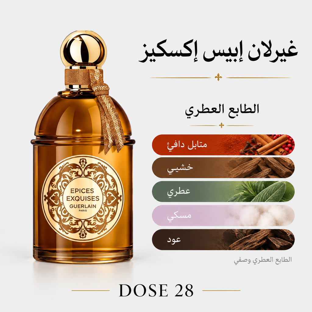 عطر غيرلان إبيس إكسكيز للجنسين – أو دو بارفان Guerlain Les Absolus d’Orient Épices Exquises Eau de Parfum
