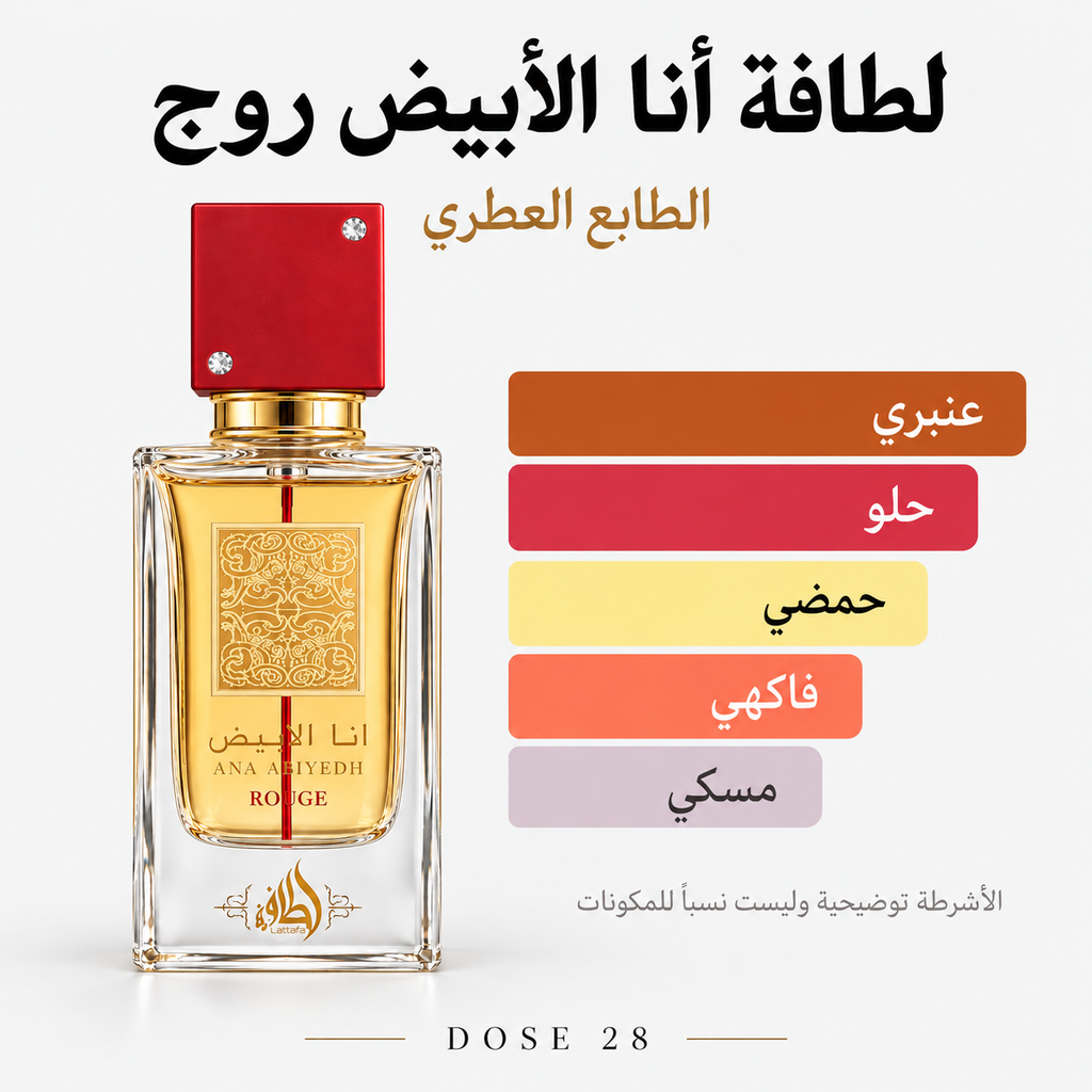 لطافة أنا الأبيض روج – أو دو بارفان للجنسين Lattafa Ana Abiyedh Rouge – Unisex Eau de Parfum