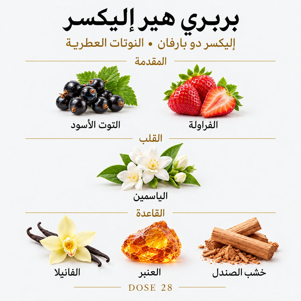 عطر بربري هير إليكسر للنساء – إليكسر دو بارفان Burberry Her Elixir de Parfum for Women