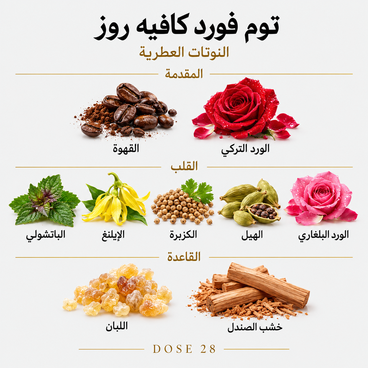 توم فورد كافيه روز – أو دو بارفان Tom Ford Café Rose – Eau de Parfum