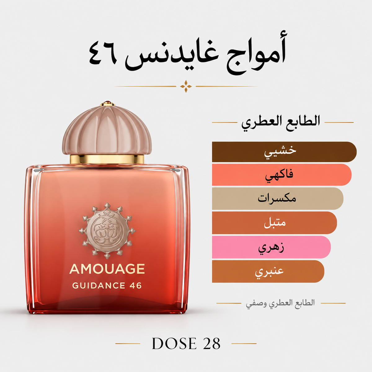 عطر أمواج غايدنس ٤٦ للجنسين – إكستريت دو بارفان Amouage Guidance 46 Extrait de Parfum for Women and Men