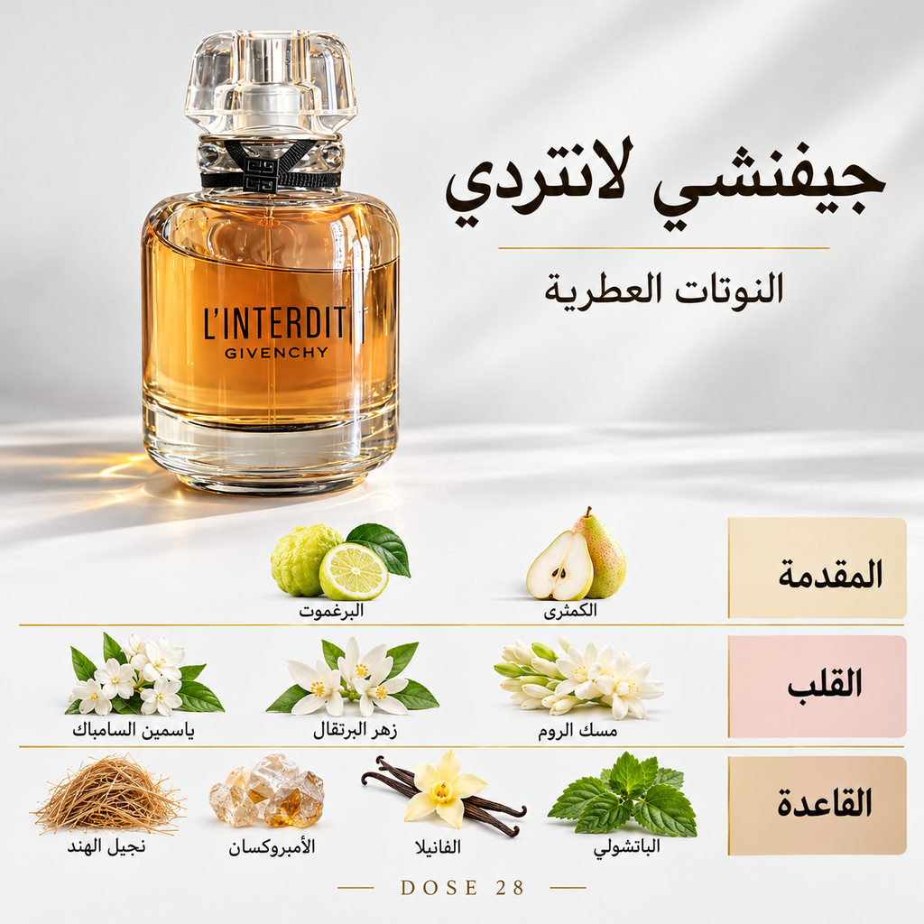 عطر جيفنشي لانتردي للنساء – أو دو بارفان Givenchy L’Interdit Eau de Parfum for Women