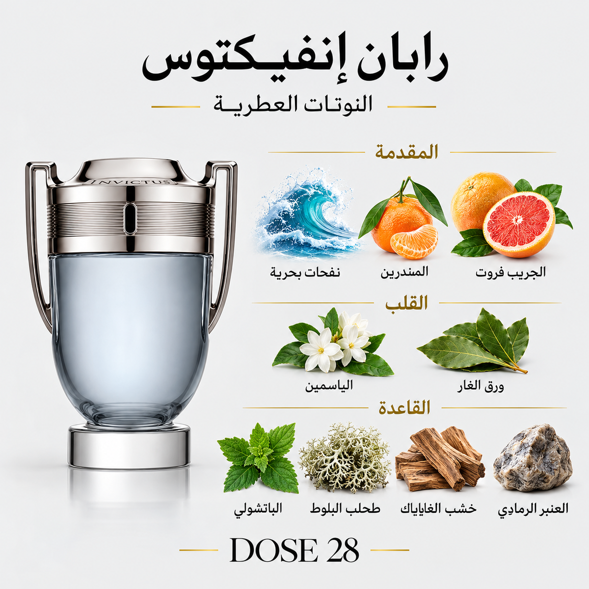Rabanne Invictus Eau de Toilette for Men  عطر رابان إنفكتوس للرجال