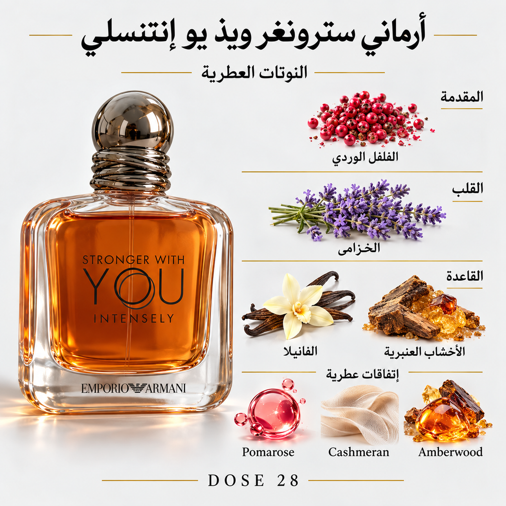 عطر إمبوريو أرماني سترونغر ويذ يو إنتنسلي للرجال Emporio Armani Stronger With You Intensely Eau de Parfum for Men