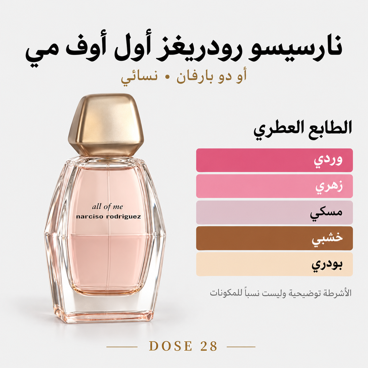 عطر نارسيسو رودريغز أول أوف مي للنساء – أو دو بارفان Narciso Rodriguez All of Me Eau de Parfum for Women