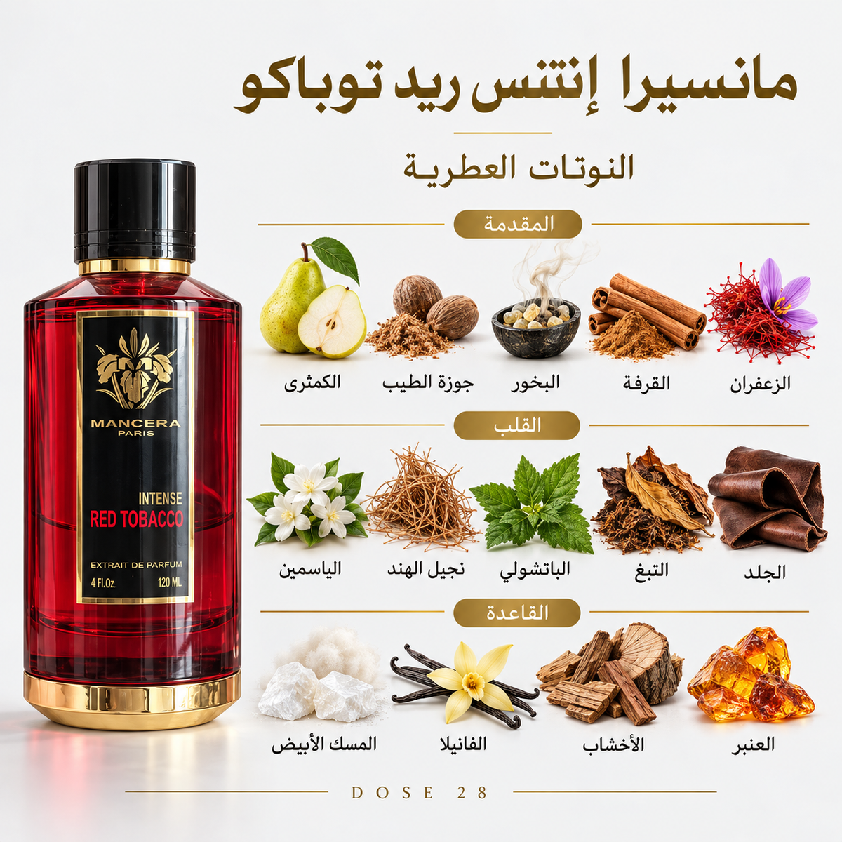 عطر مانسيرا إنتنس ريد توباكو للجنسين – إكستريت دو بارفان Mancera Intense Red Tobacco Extrait de Parfum